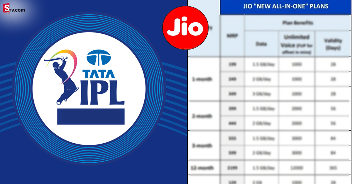 Jio యూజర్లకు గుడ్ న్యూస్.. క్రికెట్‌ రీఛార్జ్‌ ప్లాన్స్‌ ప్రకటన!